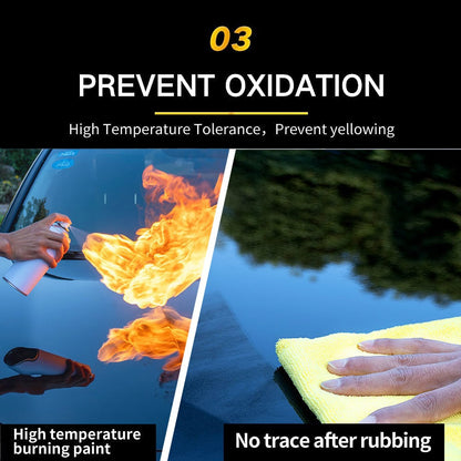 🔥New Altin Oran Titanium Ceramic Wax